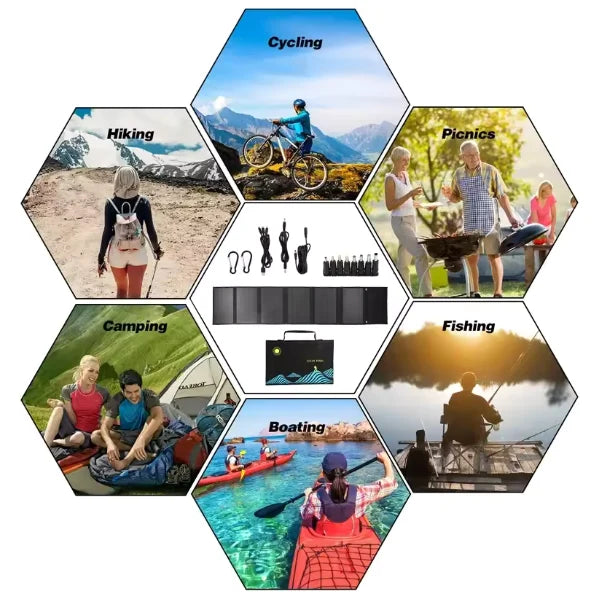 WildSolar Camping Solar Panels US8