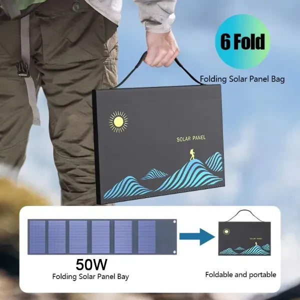 WildSolar Camping Solar Panels US8