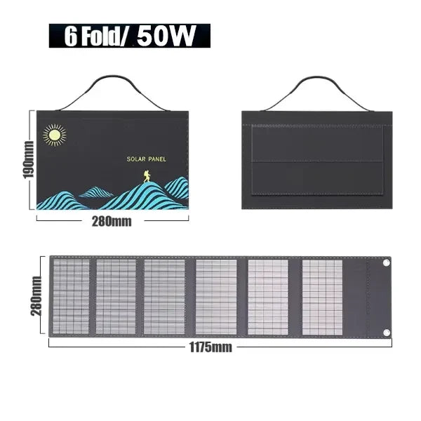 WildSolar Camping Solar Panels US8