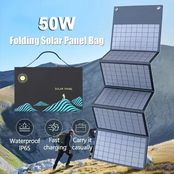 WildSolar Camping Solar Panels US8