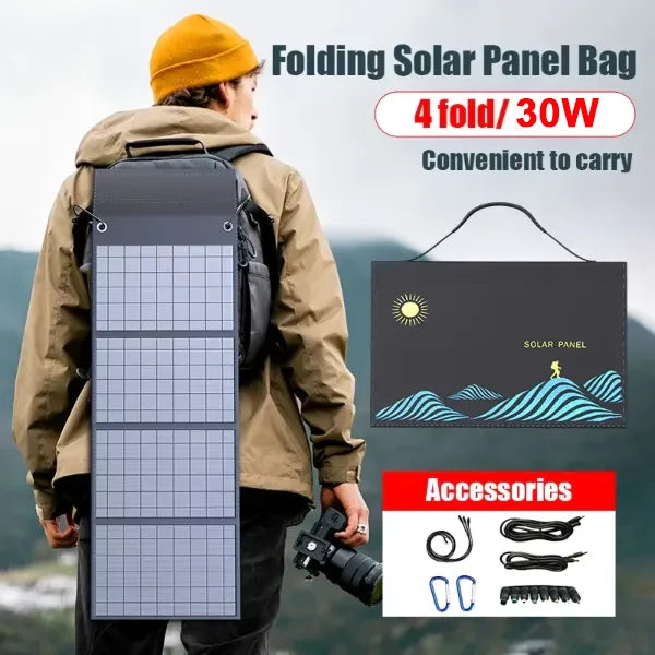 WildSolar Camping Solar Panels US8