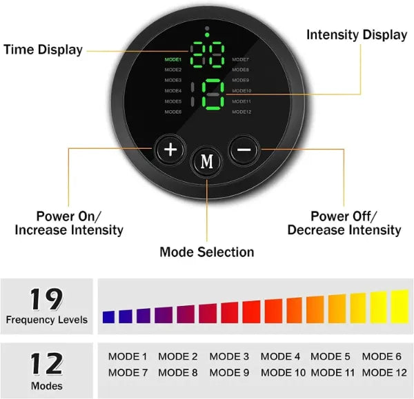 LumiAB EMS Ab Stimulator Belt – 12 Modes & 19 Intensity Levels | Full Body Muscle Toning for Core, Arms & Legs