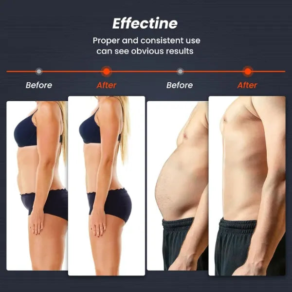 LumiAB EMS Ab Stimulator Belt – 12 Modes & 19 Intensity Levels | Full Body Muscle Toning for Core, Arms & Legs