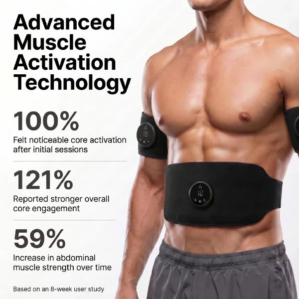 LumiAB EMS Ab Stimulator Belt – 12 Modes & 19 Intensity Levels | Full Body Muscle Toning for Core, Arms & Legs