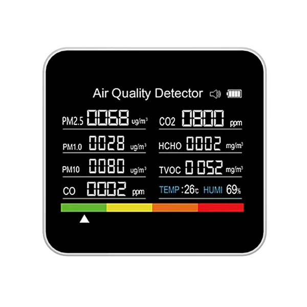 Aeromiq Air Quality Monitor – Real-Time Indoor Air Quality Detector for Home & Office
