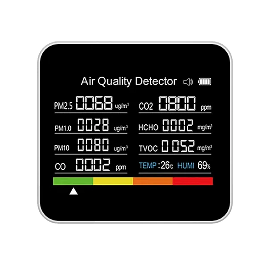 Aeromiq Air Quality Monitor – Real-Time Indoor Air Quality Detector for Home & Office