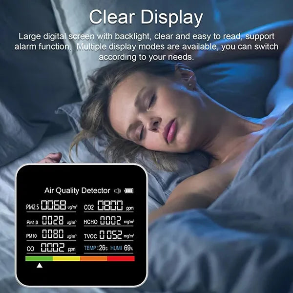 Aeromiq Air Quality Monitor – Real-Time Indoor Air Quality Detector for Home & Office