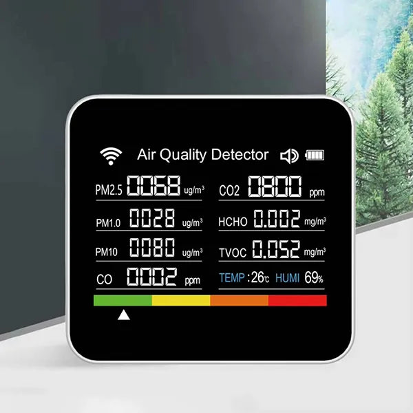 Aeromiq Air Quality Monitor – Real-Time Indoor Air Quality Detector for Home & Office