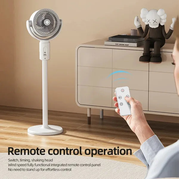 O2 VioCir Air Circulators US1