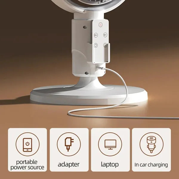 O2 VioCir Air Circulators US1