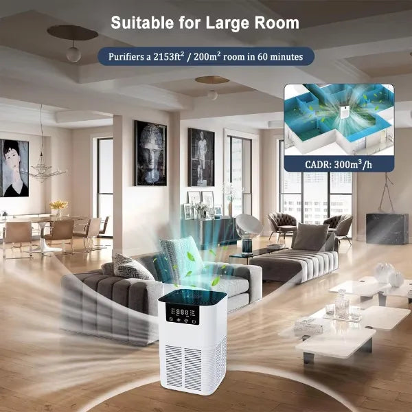 VitaBreeze Air Purifiers for Home AU1