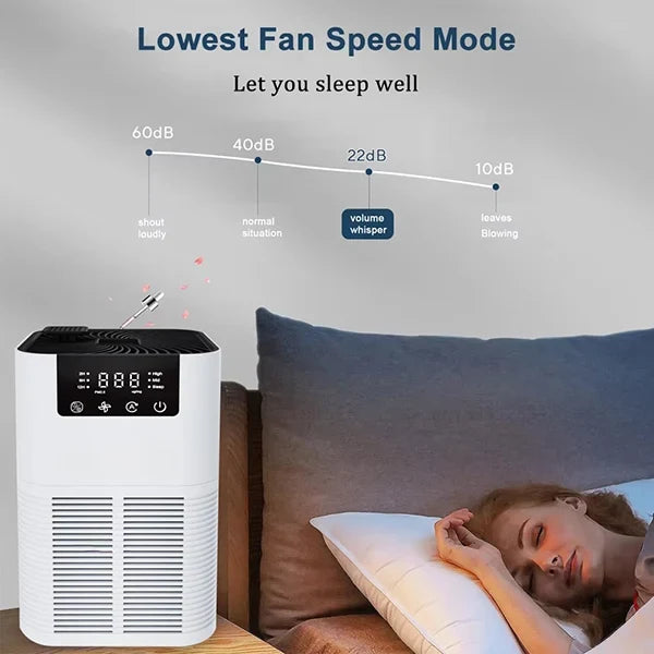 VitaBreeze Air Purifiers for Home AU1