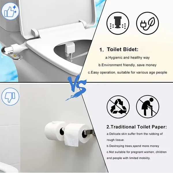 Jberip Bidet Toilet Seat Attachment – Ultra Slim, Self-Cleaning Dual Nozzle, Adjustable Water Pressure, Non-Electric