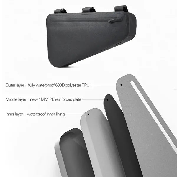 B3FBag Bike Frame Bags
