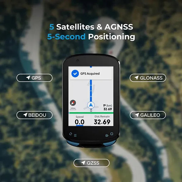 MichiPro Bike Computer – GPS Cycling Computer with Heart Rate Monitor