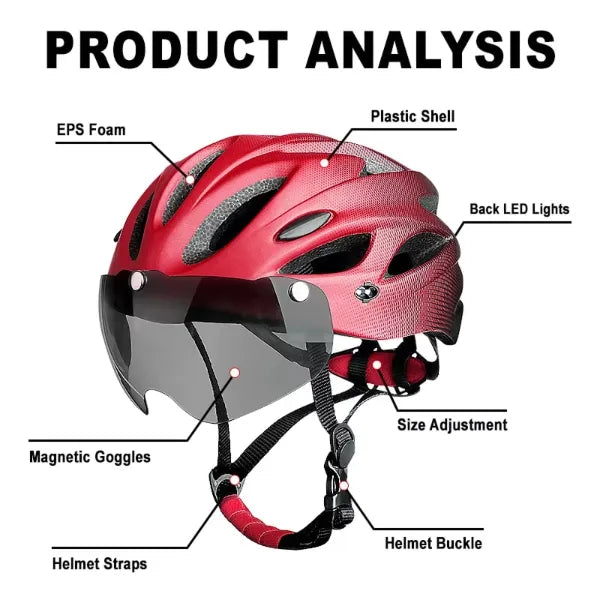 BikeHat Bike Helmets AU