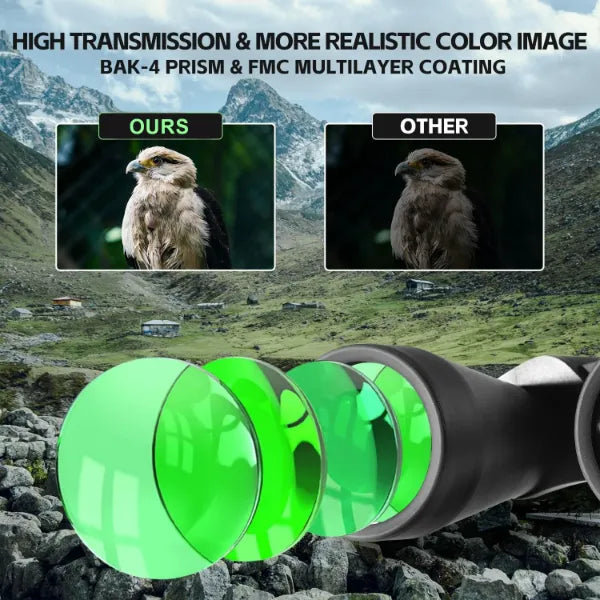 WingScope Binoculars for Bird Watching US01