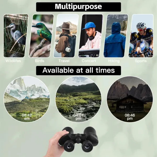 WingScope Binoculars for Bird Watching CA45