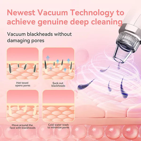 BlaRevia Blackhead Remover Vacuum – 5-Probe Electric Pore Cleaner for Women & Men