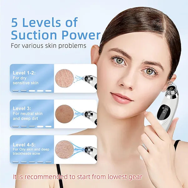 BlaRevia Blackhead Remover Vacuum – 5-Probe Electric Pore Cleaner for Women & Men