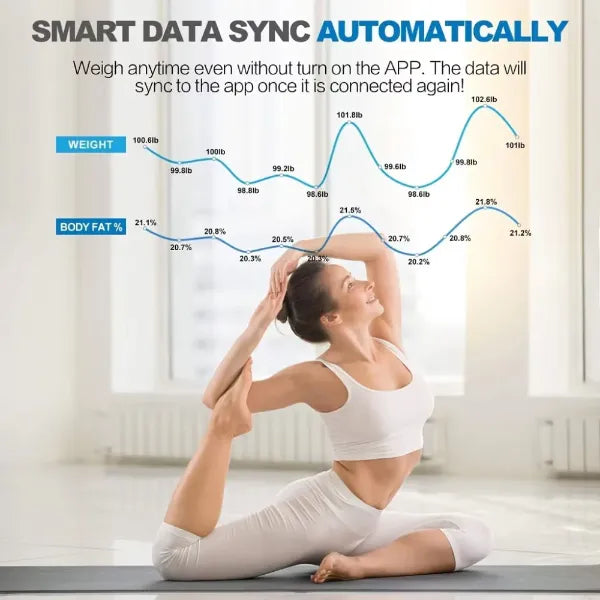 X2 FitOdi Body Composition Scales US02