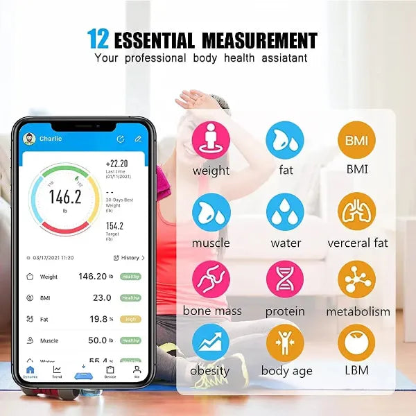 X2 FitOdi Body Composition Scales US02