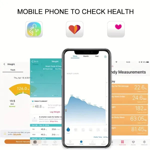 X2 FitOdi Body Composition Scales US02