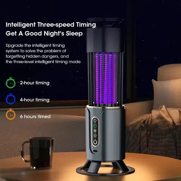 BuzzGuard Bug Zapper Indoor US08