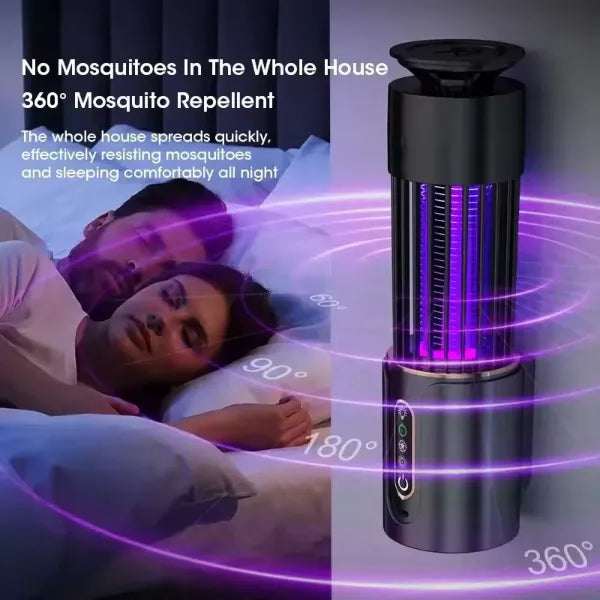 BuzzGuard Bug Zapper Indoor US08