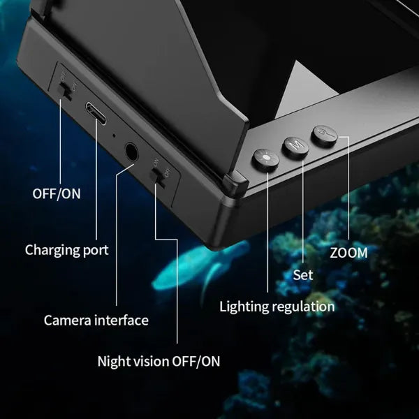 TideScope Underwater Fishing Cameras US8