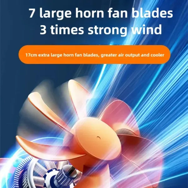 X2 FioFan Camping Fans US1