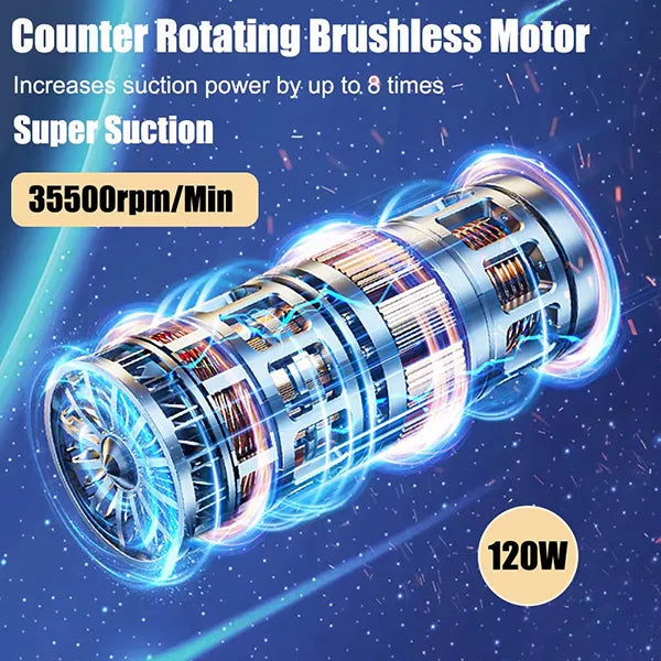 CarVacuum Car Vacuums AU1