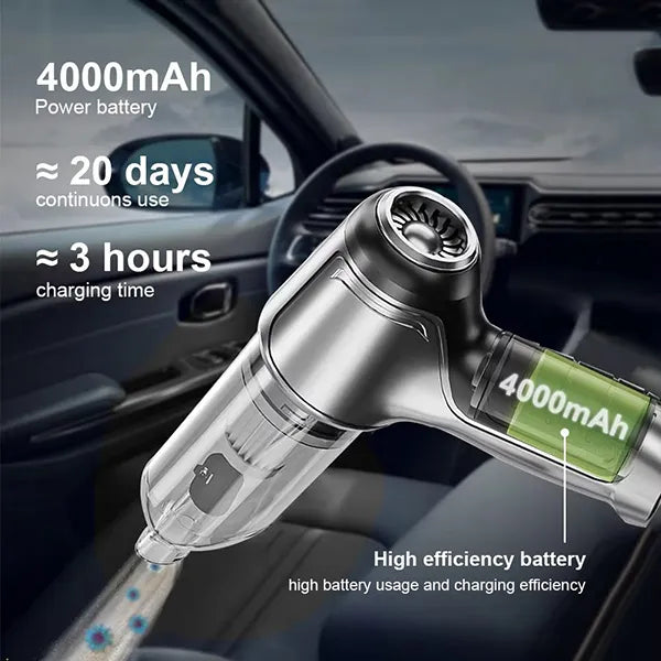 CarVacuum Car Vacuums AU1
