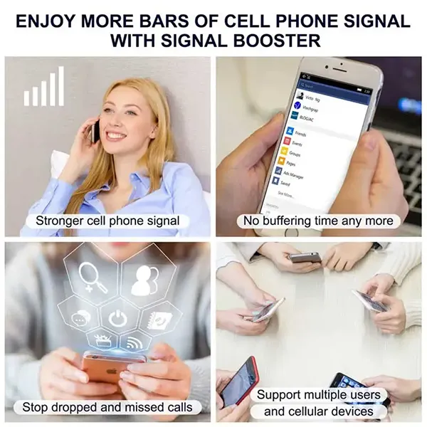 PiamSig R10 Cell Phone Signal Booster – 4G LTE, 800 Sq.Ft Coverage, Smart LCD, All U.S. Carriers, FCC Approved