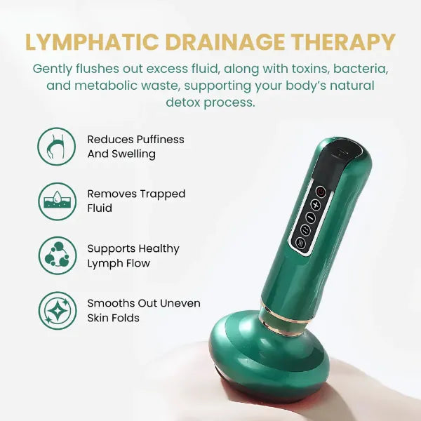 Z3 ZemoKL Cellulite Remover US8390