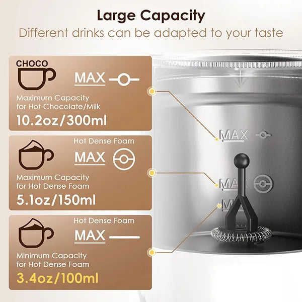 ChoMiz 4-in-1 Electric Milk Frother & Hot Chocolate Maker – Hot & Cold Foam, Latte, Cappuccino