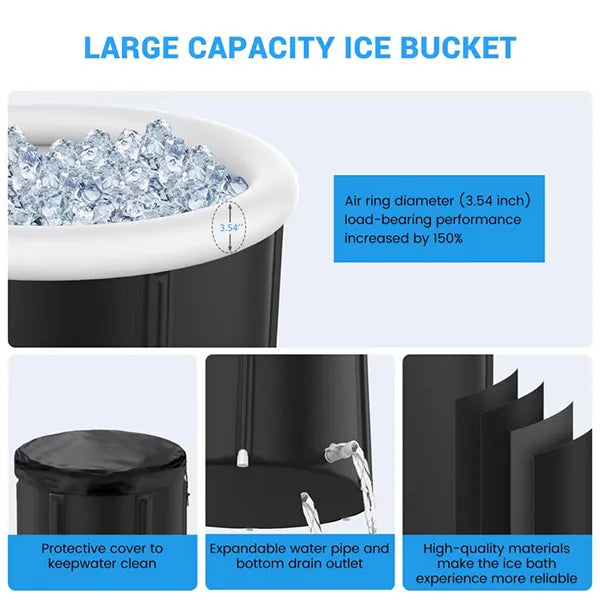 R3 PluCol Cold Plunge Tubs