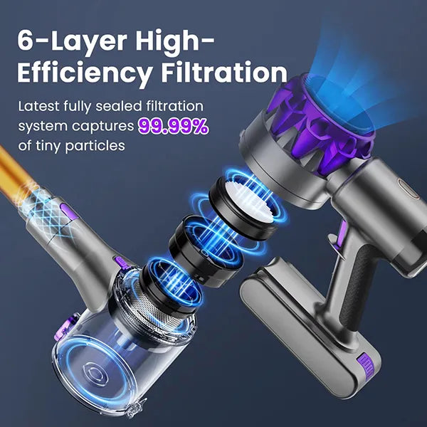 Cleanivia Cordless Stick Vacuums CA