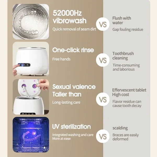 N3DomiX Ultrasonic Denture Cleaner with UV Sterilizer – 52kHz Cleaning Pod, 200ML Wireless, for Dentures, Aligners, Retainers & Jewelry