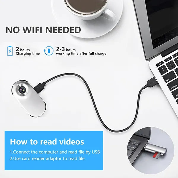 FurrSnap Dog Collar Camera – HD 1080P Wireless Mini Action Cam for Pets, Indoor & Outdoor, No WiFi Required