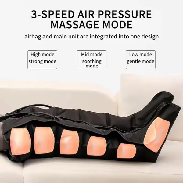 RodiCompi Compression Boots – 6-Chamber Air Compression Leg Massager for Circulation, Lymphatic Drainage & Pain Relief