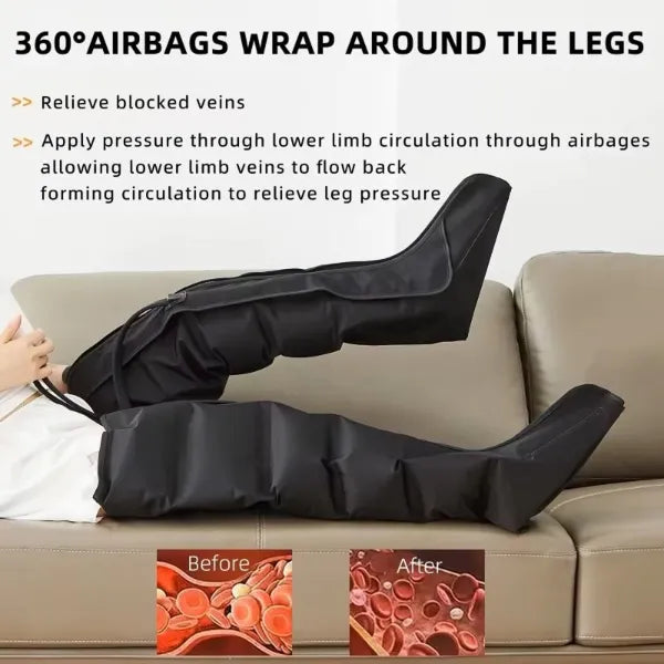 RodiCompi Compression Boots – 6-Chamber Air Compression Leg Massager for Circulation, Lymphatic Drainage & Pain Relief