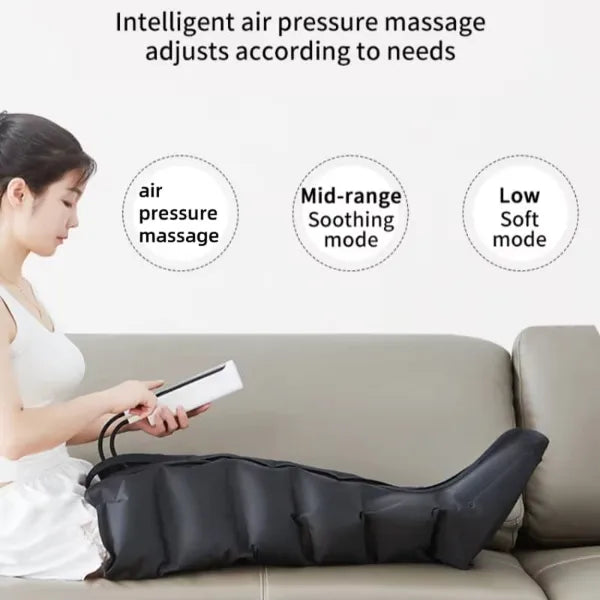 RodiCompi Compression Boots – 6-Chamber Air Compression Leg Massager for Circulation, Lymphatic Drainage & Pain Relief