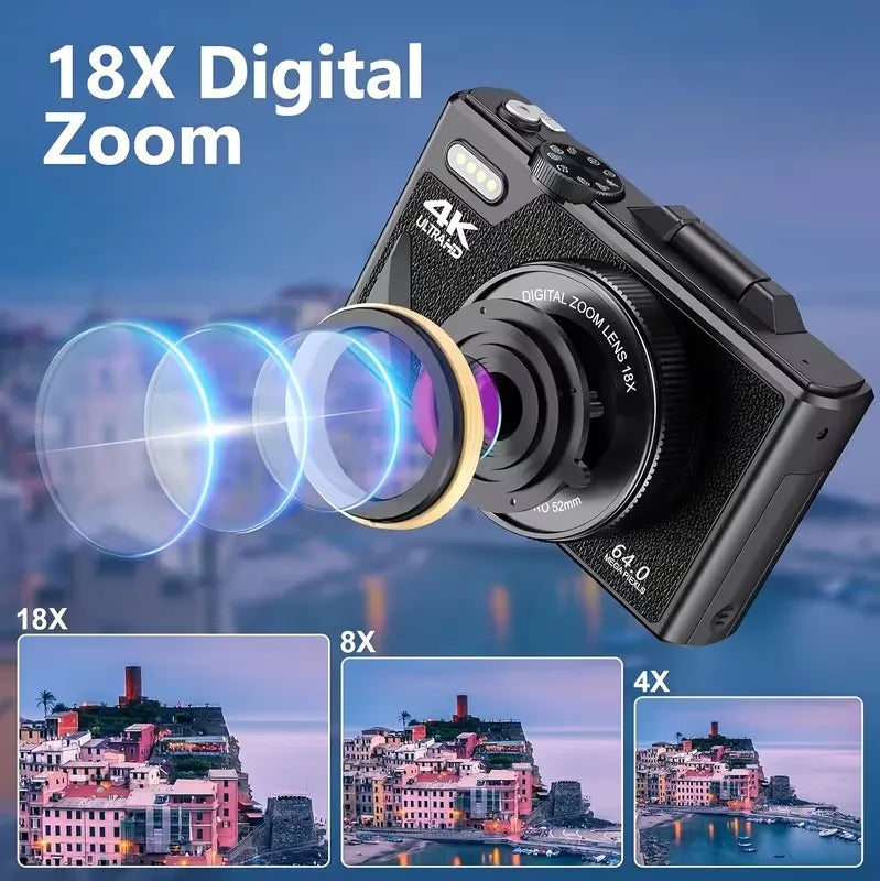 Lumixy Cameras For Beginners AU2