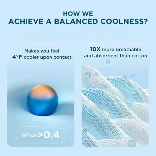 X3 CLinBlan Cooling Blankets