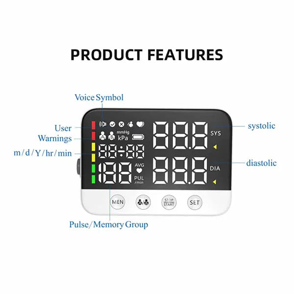 Cordialo Blood Pressure Monitors