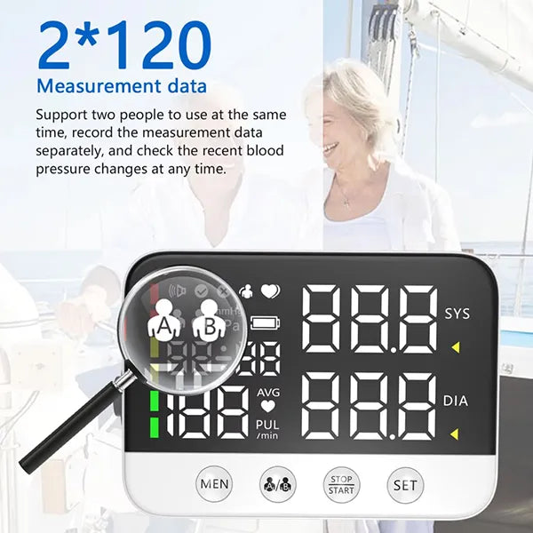 Cordialo Blood Pressure Monitors
