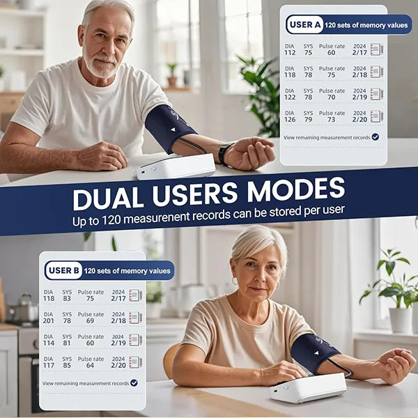 Cordialo Blood Pressure Monitors