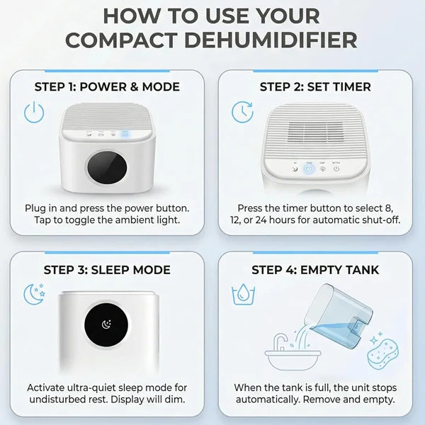 Airvella Dehumidifier For Bedroom AU2