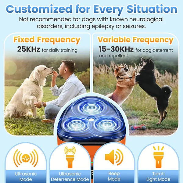 AntiBarDog Anti Barking Devices AU2